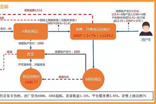 德里赫特：萨里让我更强更全面 拜仁想淘汰拉齐奥需付出200%努力