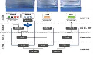 格列兹曼谈对阵国米：观众可能会无聊，而对球员来说将是精彩对决