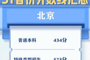 意甲本轮最佳阵：迪巴拉、劳塔罗DV9三叉戟，德弗里、奥乔亚在列