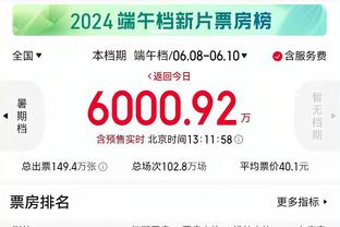 本赛季已取得6球3助！记者：大巴黎正关注拜仁18岁法国前锋特尔