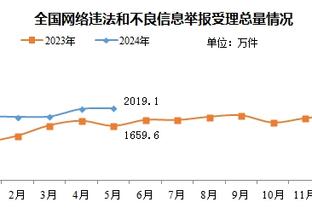 意天空：都灵队史在意甲积分达到3000分，在意甲球队中排名第八